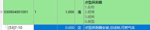 套什么清單