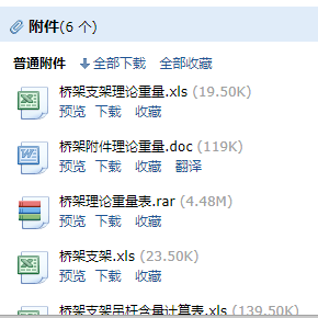 橋架支撐