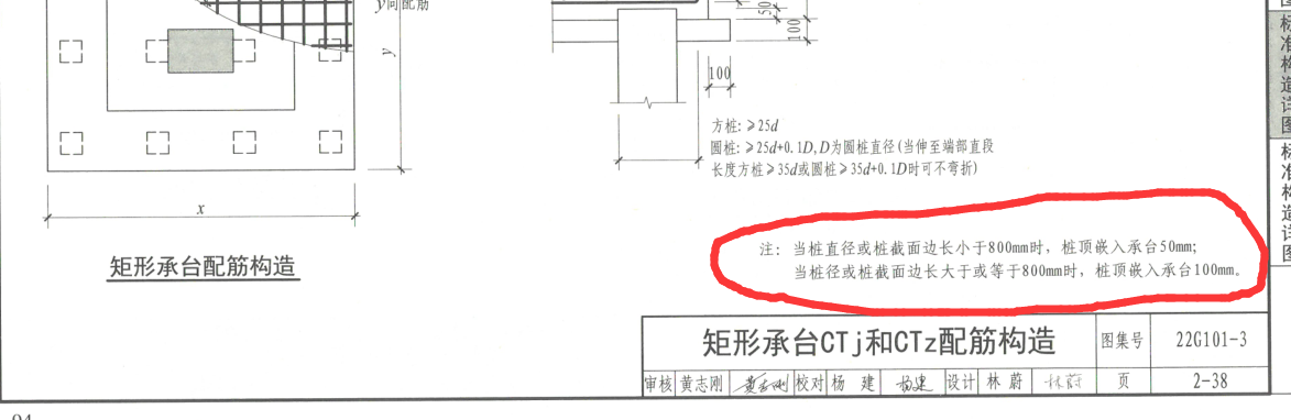 樁承臺