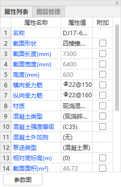 頂部鋼筋