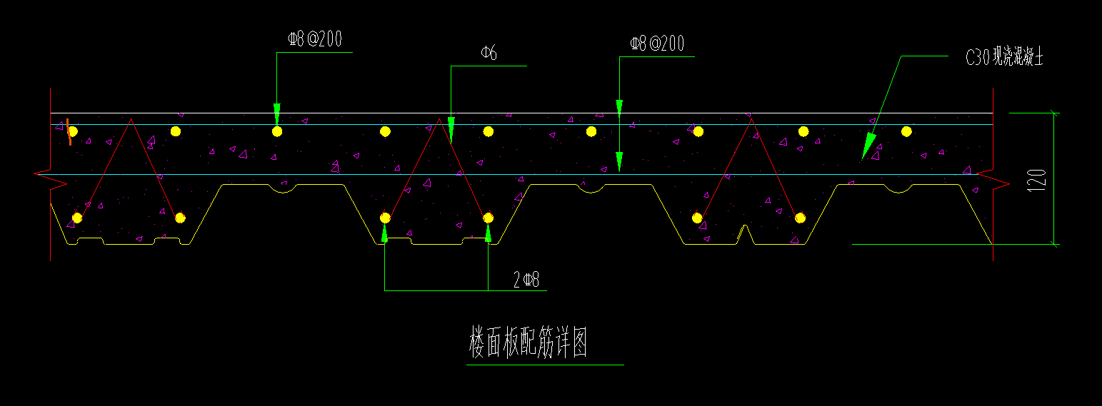 定額