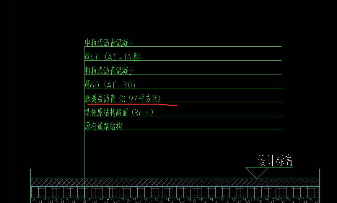 套哪個(gè)定額