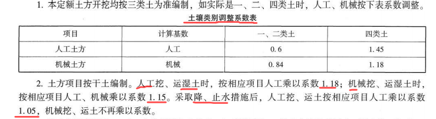 系數