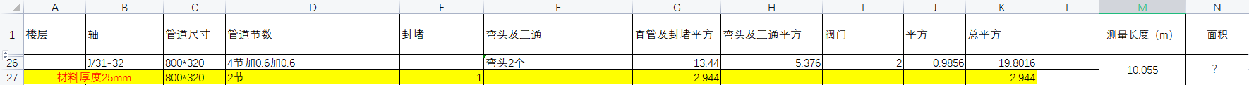 矩形風(fēng)管