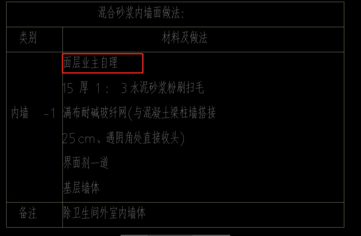 抹灰