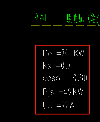 配電箱