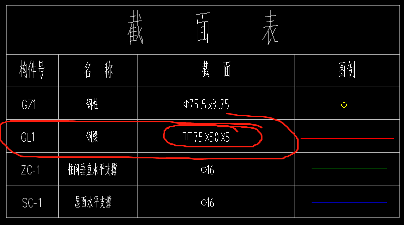 矩形管