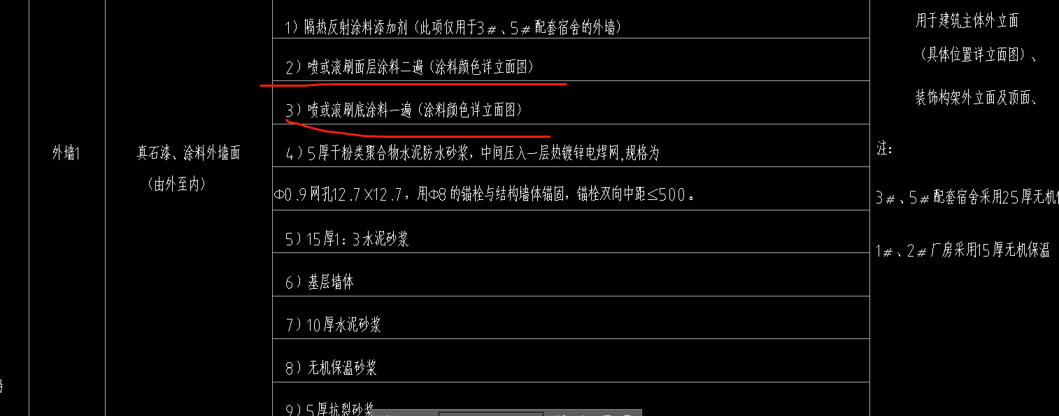 定額