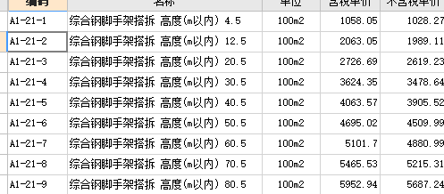 檐高