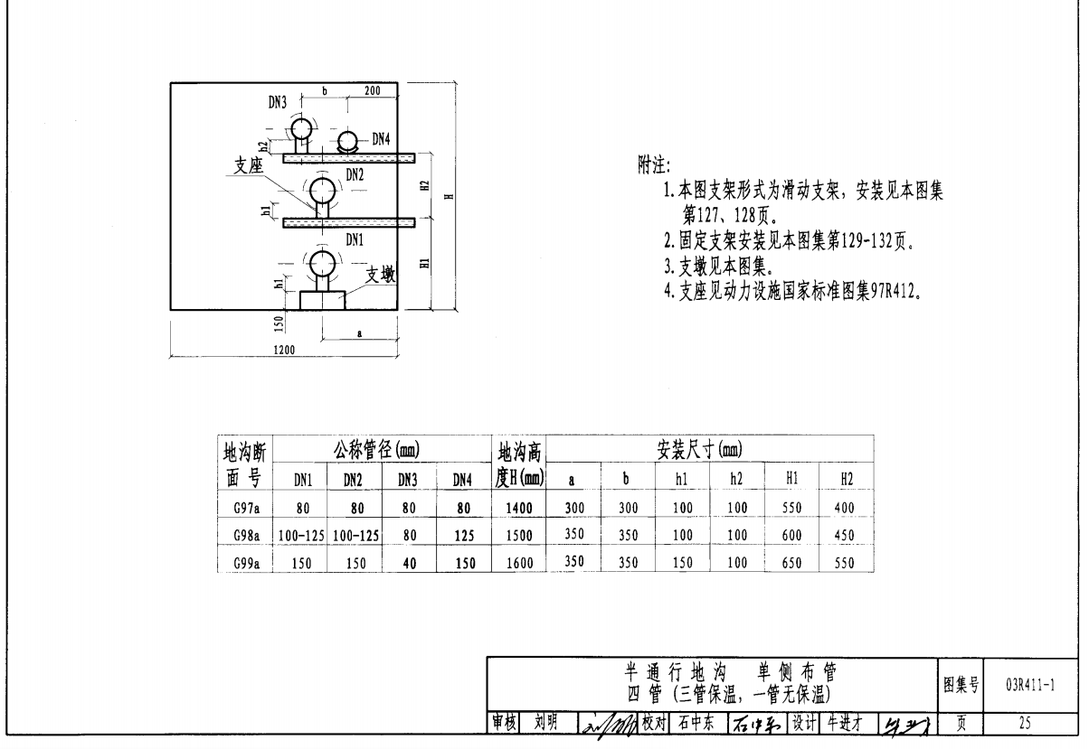 管道支架怎么計(jì)算