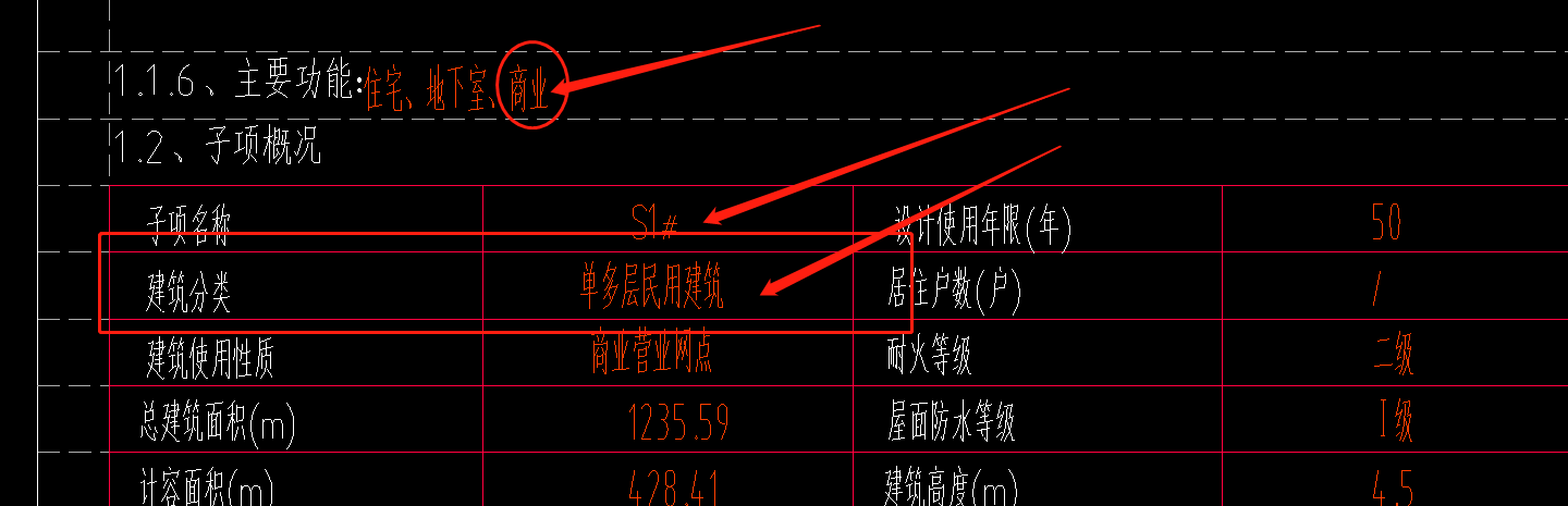 算量