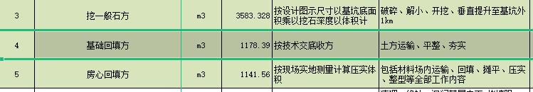 套什么定額
