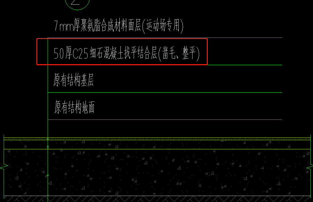 套哪個定額