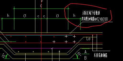 柱墩