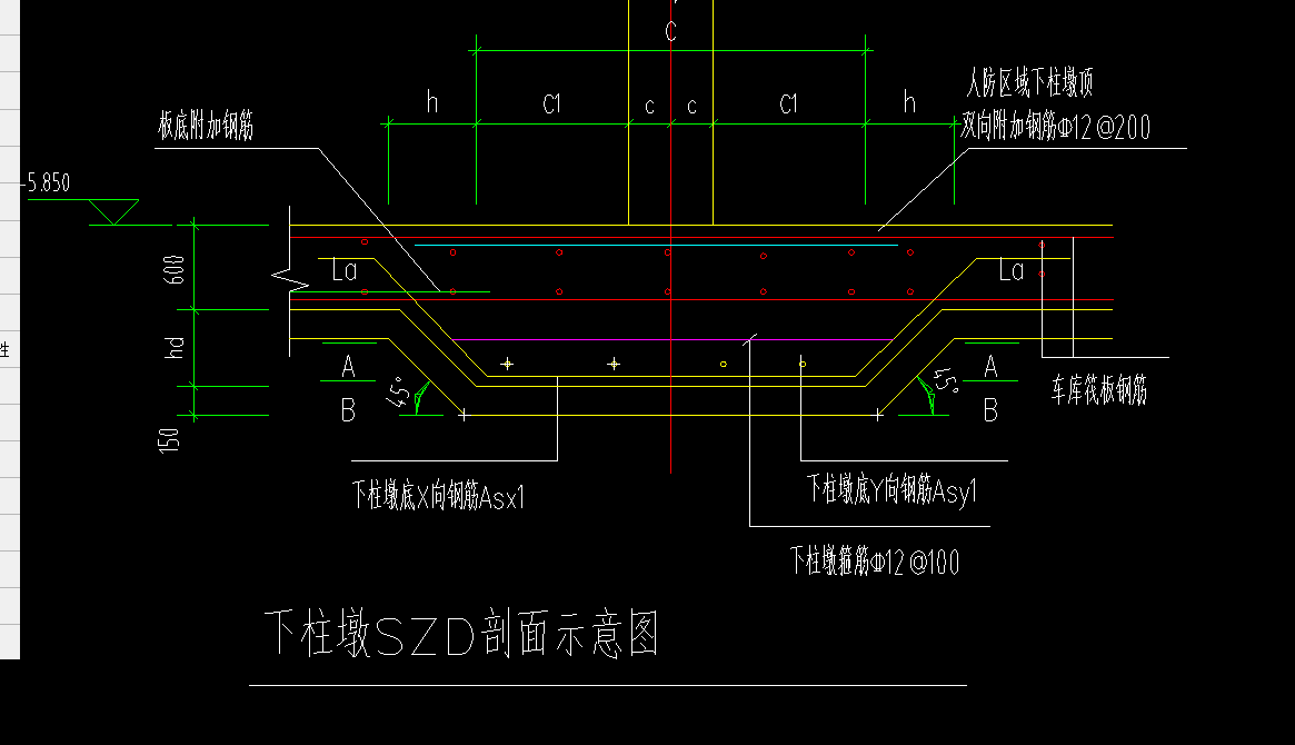 柱墩