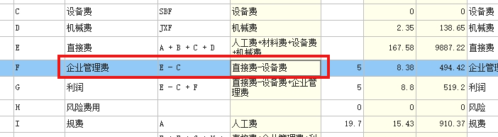 企業(yè)管理費(fèi)