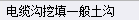 定額