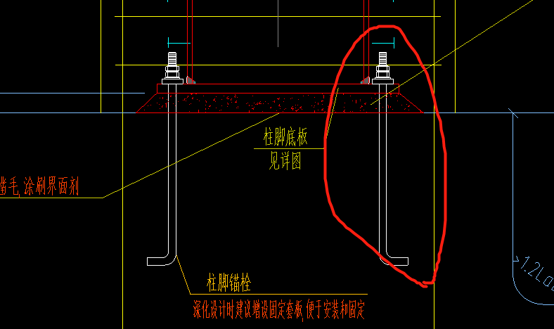 重量