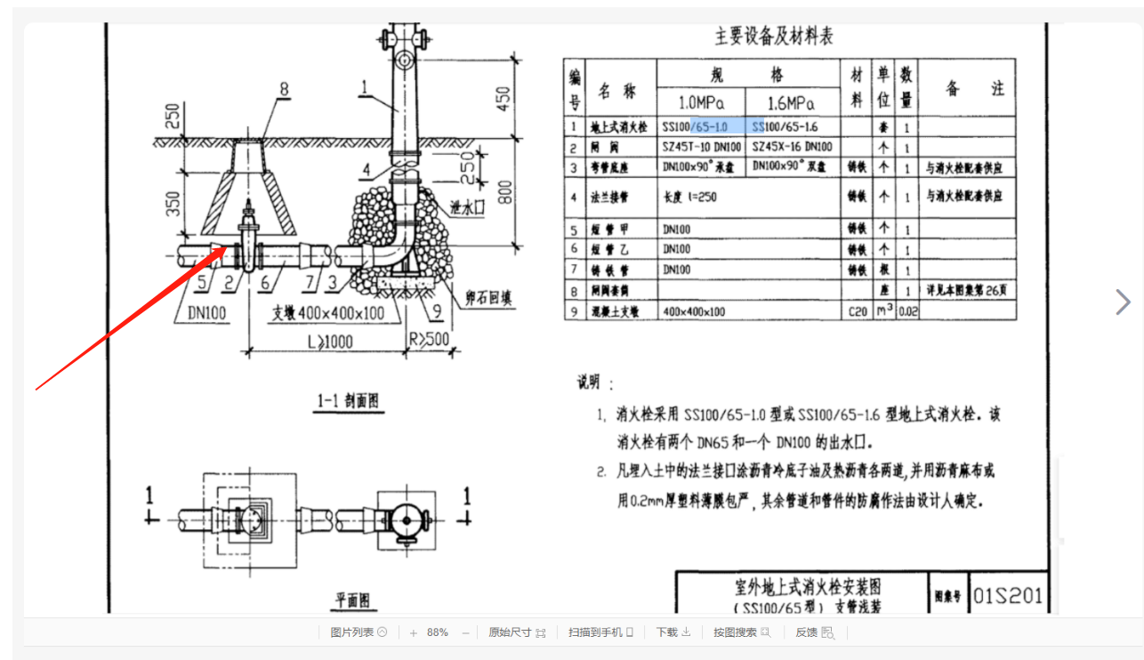 閘閥套什么清單定額