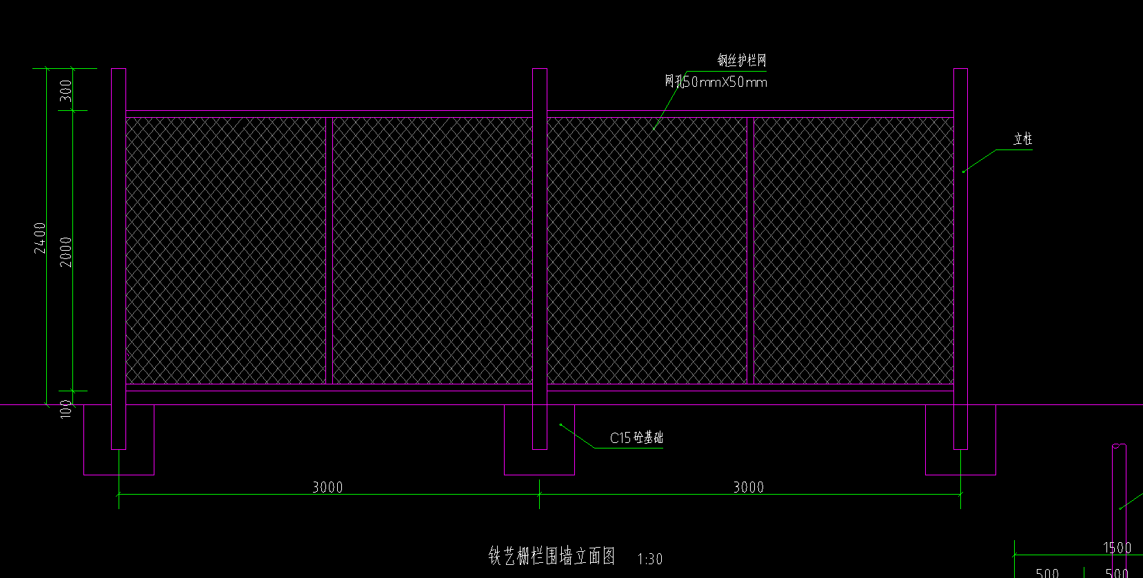 定額