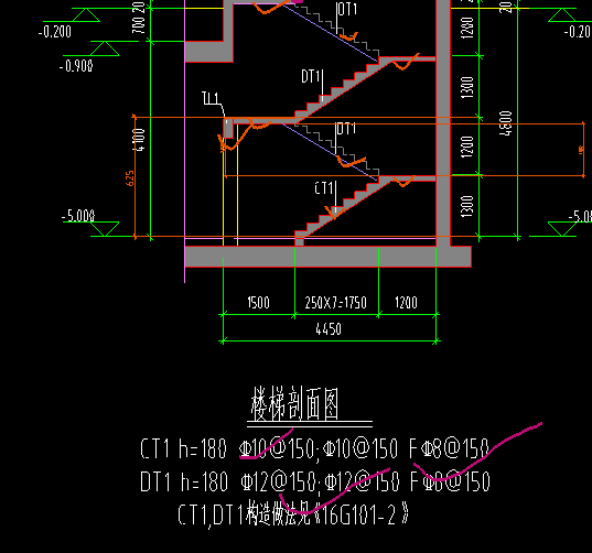 樓梯平臺