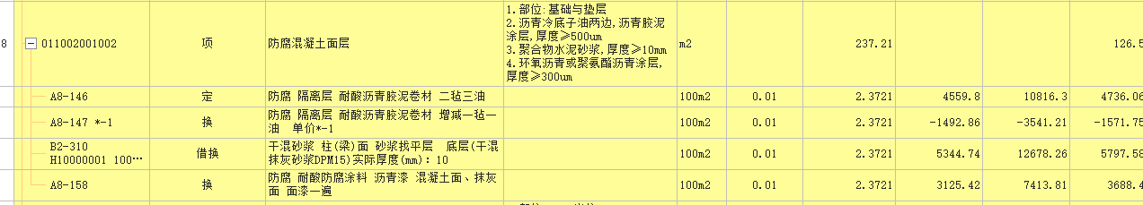 套定額