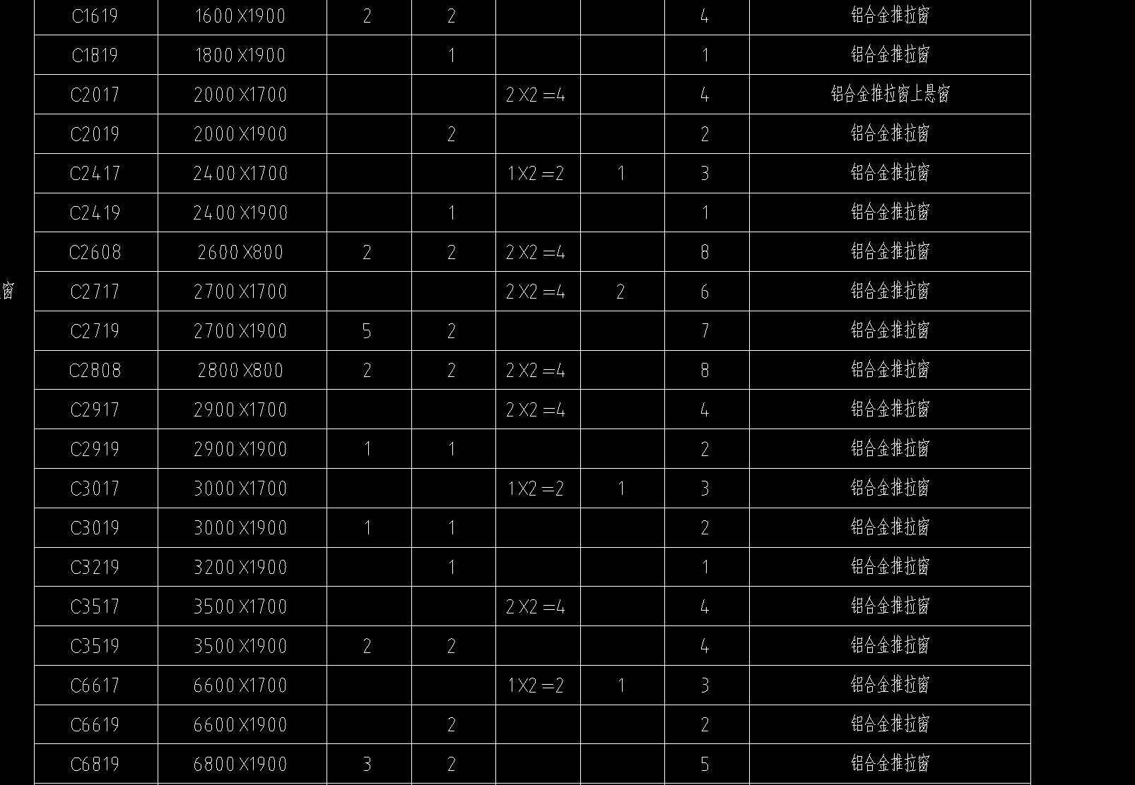 設計說明