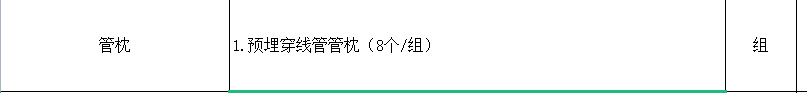 線管