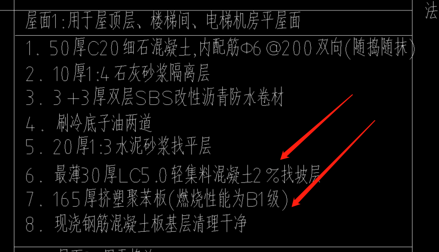 定額