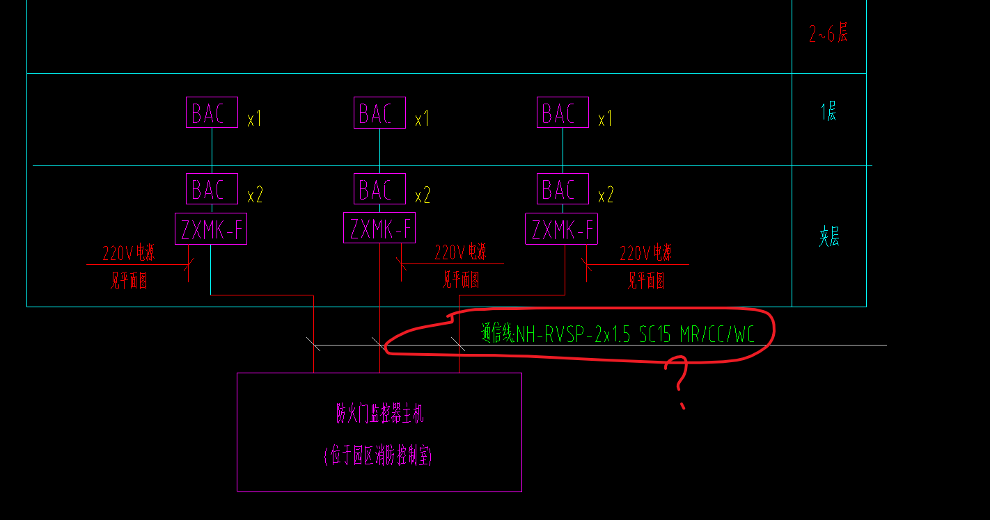 分機