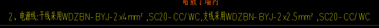 分開