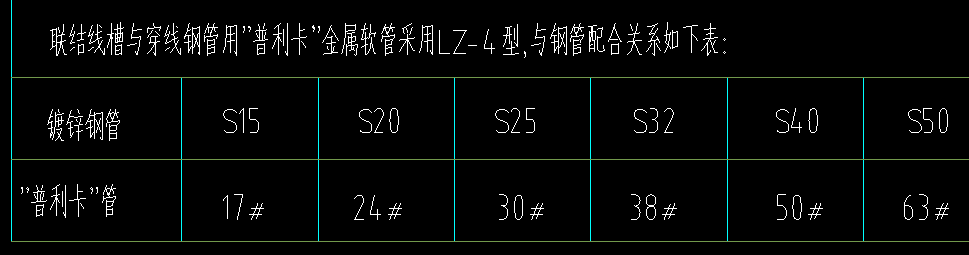 樓板
