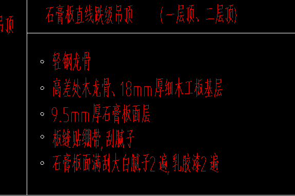 套哪個(gè)定額
