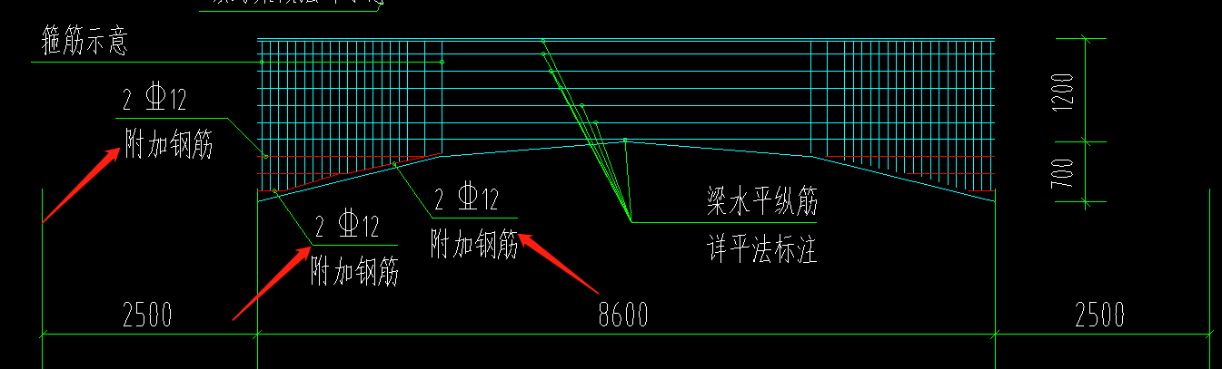 附加鋼筋