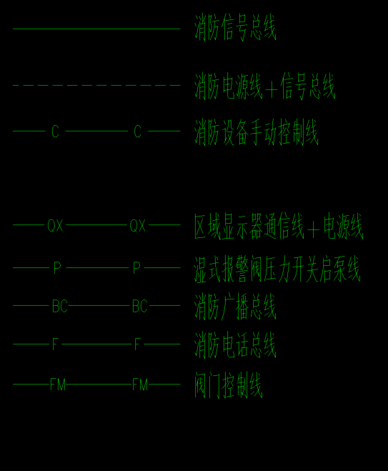 箱接