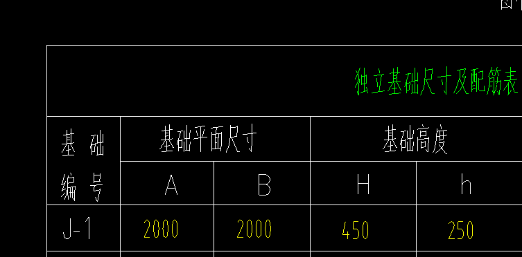 標(biāo)高