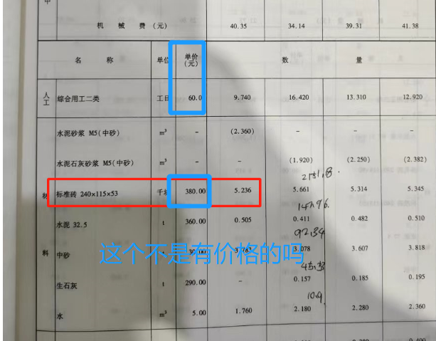 計價材