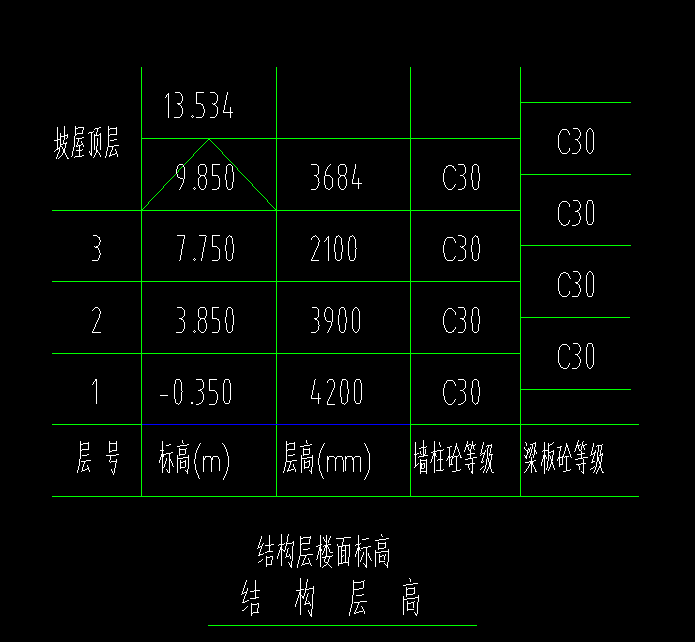 基礎(chǔ)梁