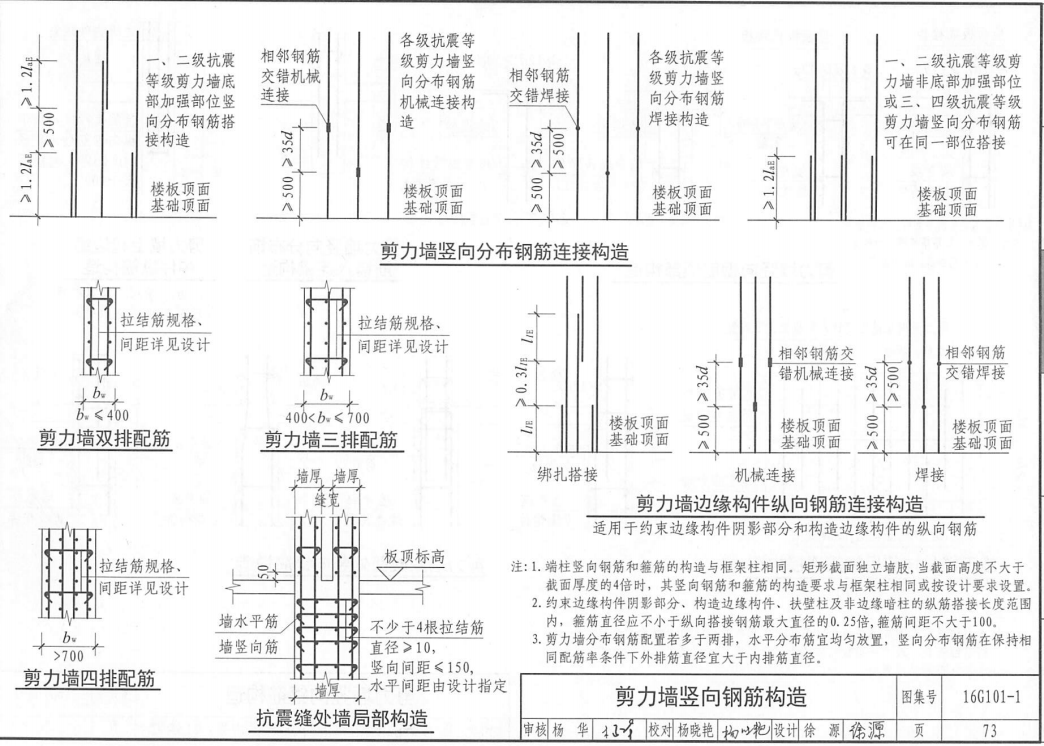 搭接長(zhǎng)度