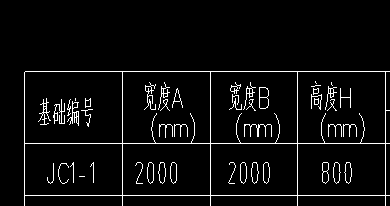 棱臺獨立基礎
