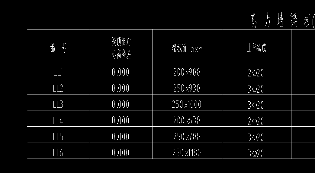 連梁