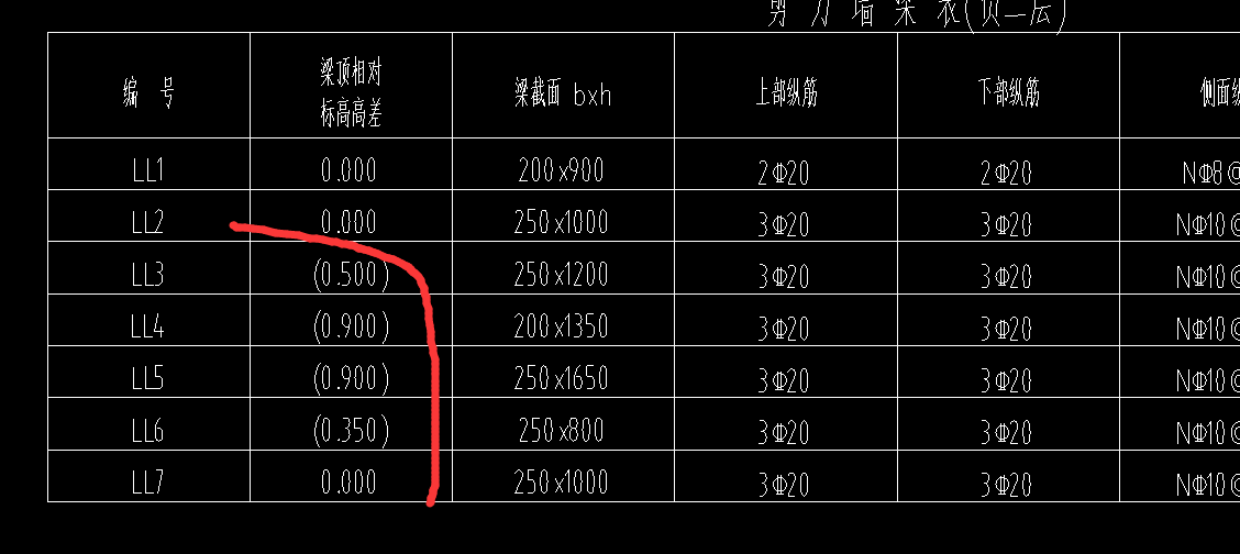 連梁