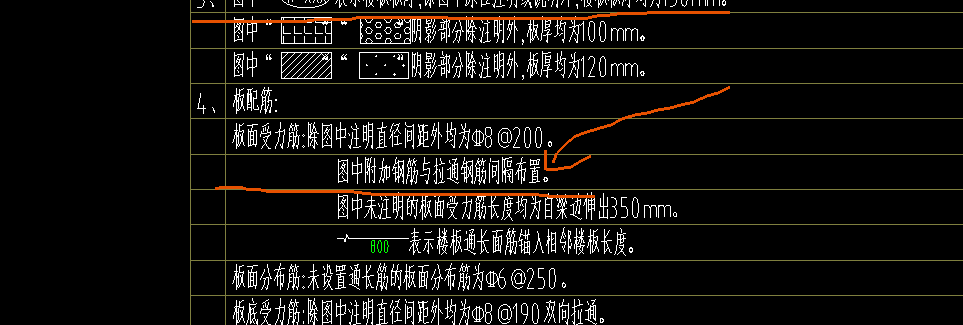 附加鋼筋