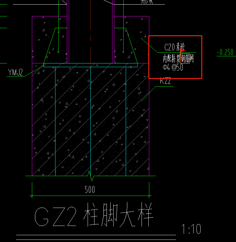 柱腳