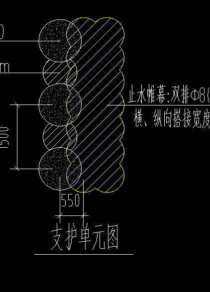 重疊