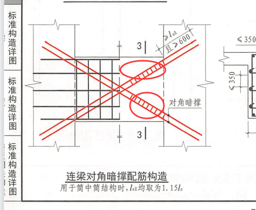 對(duì)角斜筋