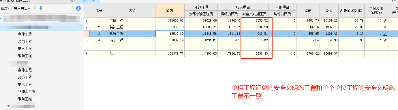 安全文明施工費(fèi)