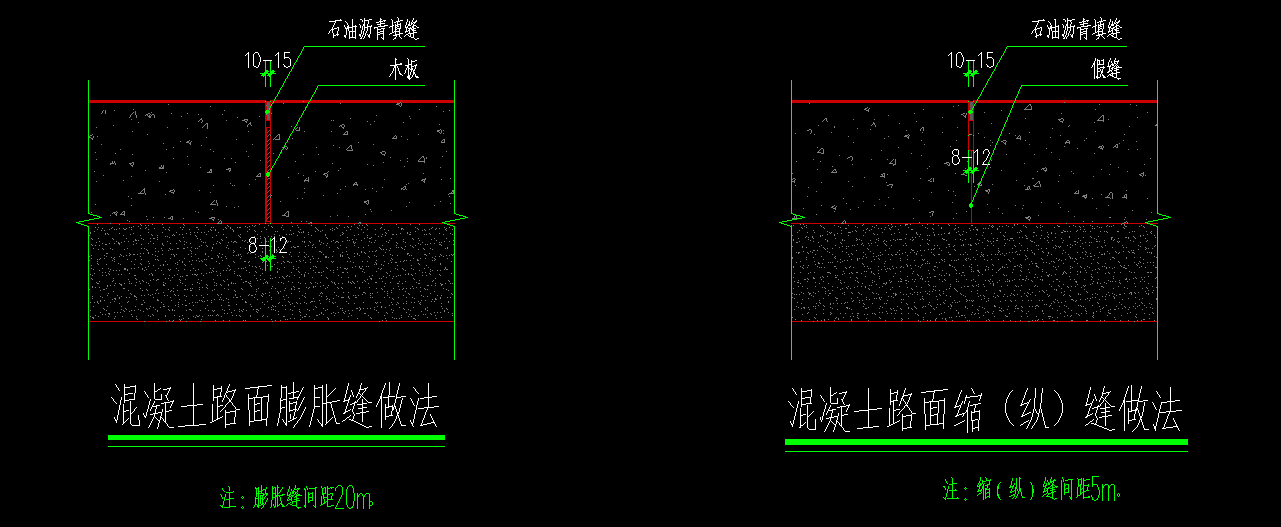 定額