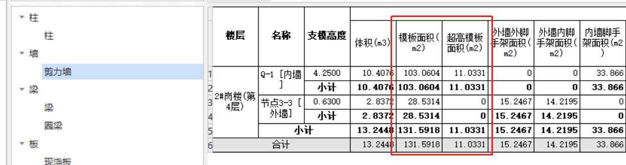 對拉螺栓