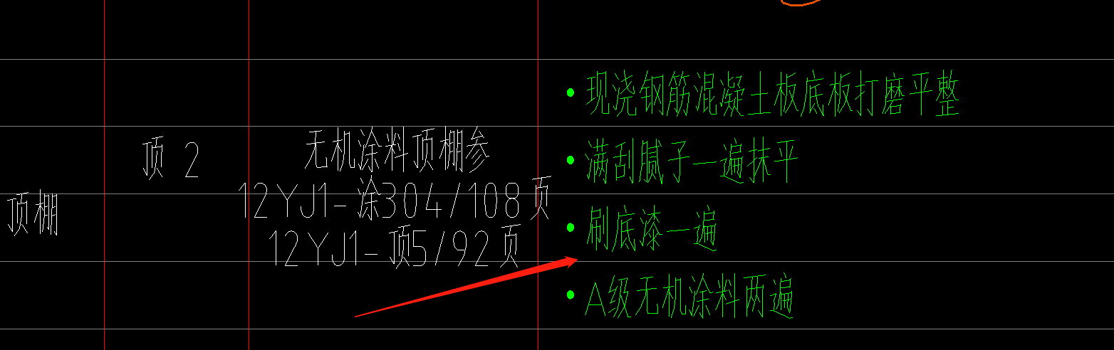 定額